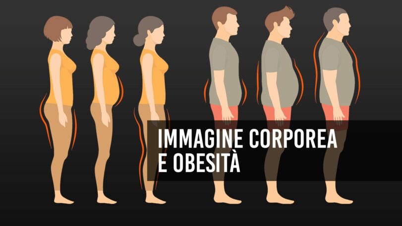 Immagine corporea e obesità