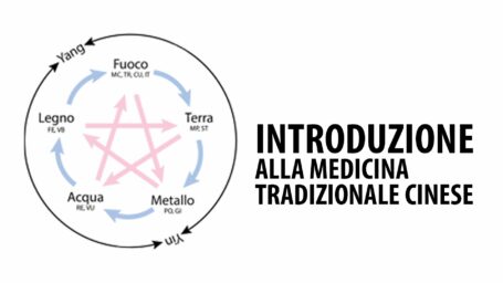 Introduzione alla Medicina Tradizionale Cinese