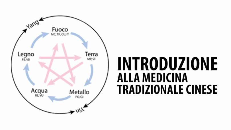 Introduzione alla Medicina Tradizionale Cinese