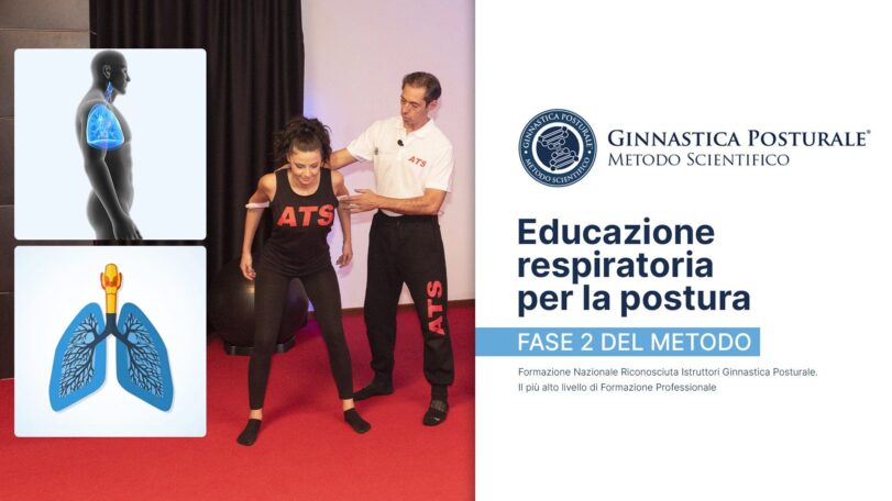 Fase 2 del Metodo Ginnastica Posturale: educazione respiratoria per la postura